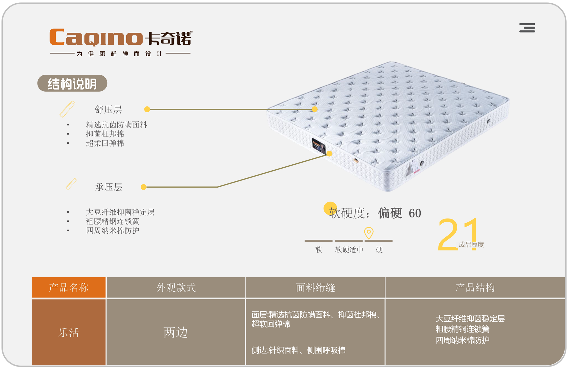 卡奇诺床垫配置销售(1)-4.png