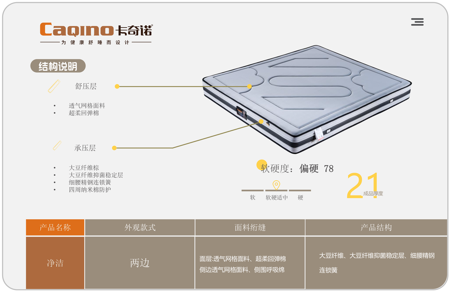 卡奇诺床垫配置销售(1)-5.png