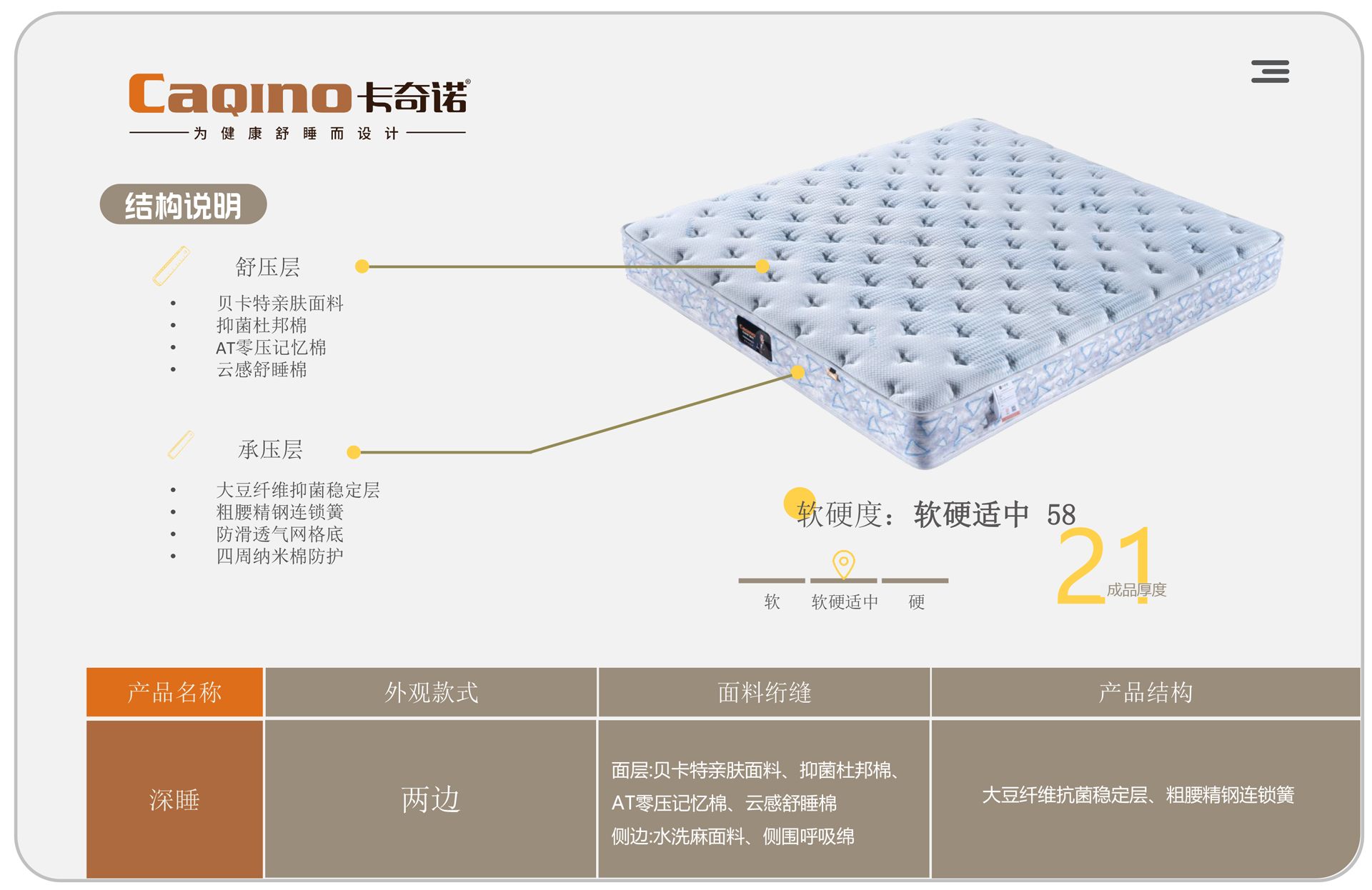 卡奇诺床垫配置销售(1)-6.png