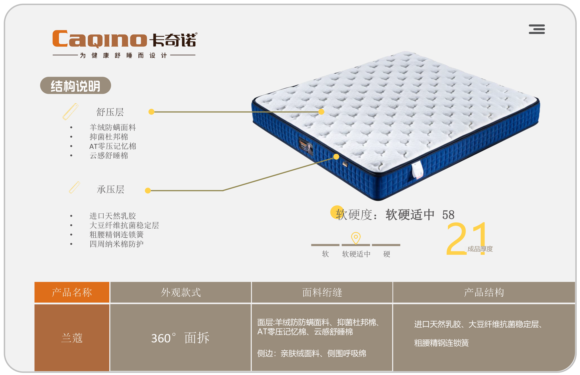 卡奇诺床垫配置销售(1)-7.png
