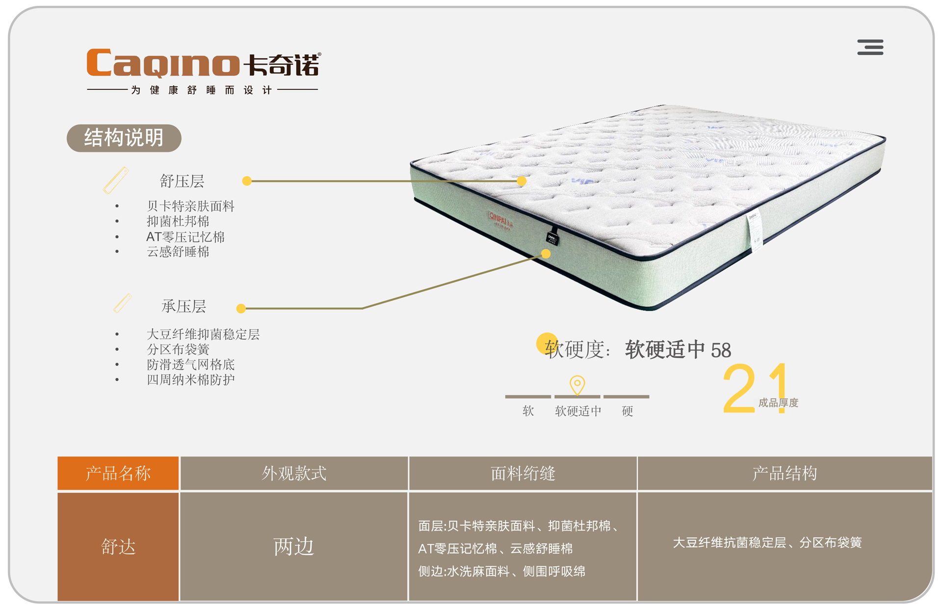 卡奇诺床垫配置销售(1)-8.png