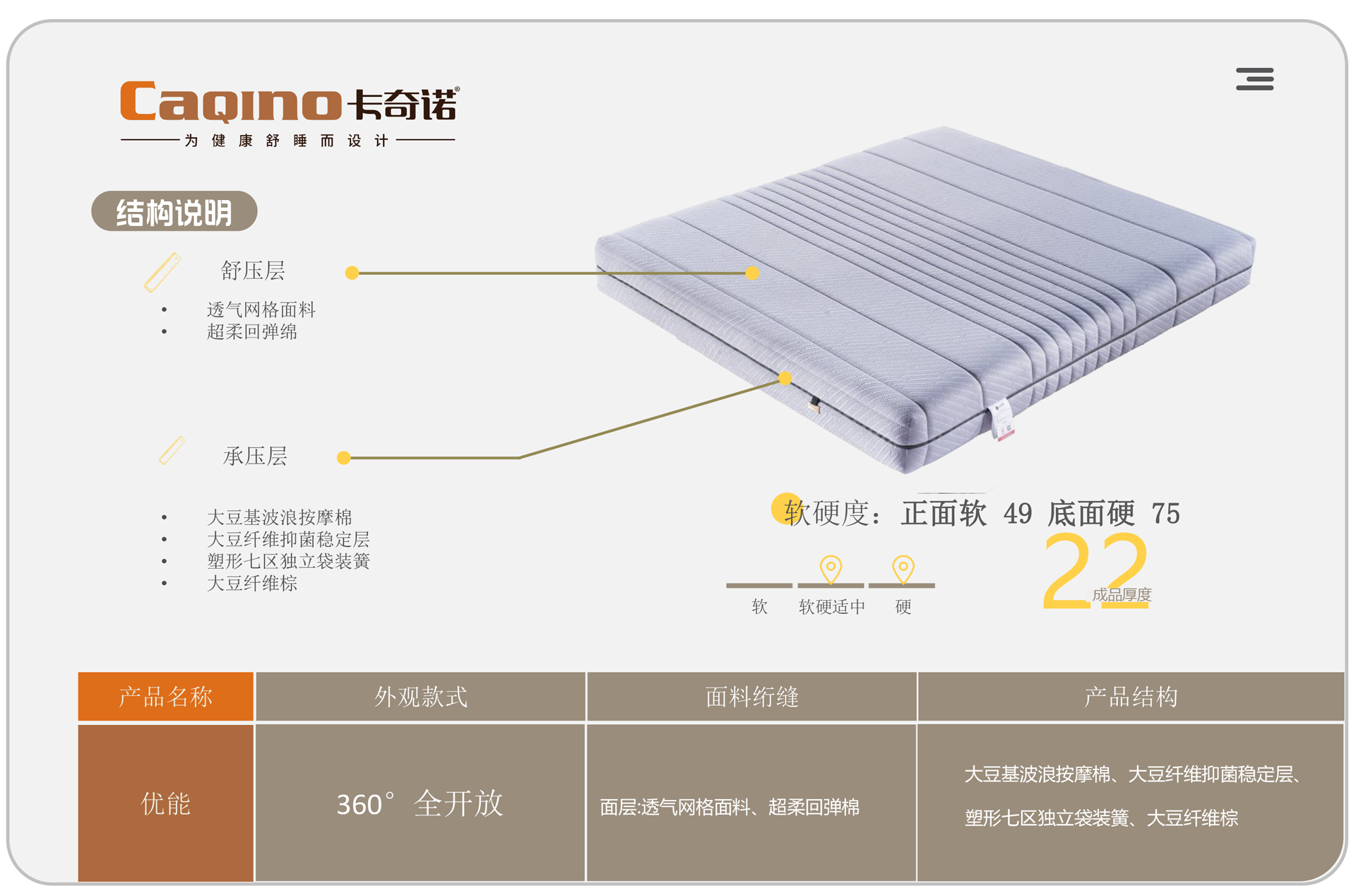 卡奇诺床垫配置销售(1)-9.png