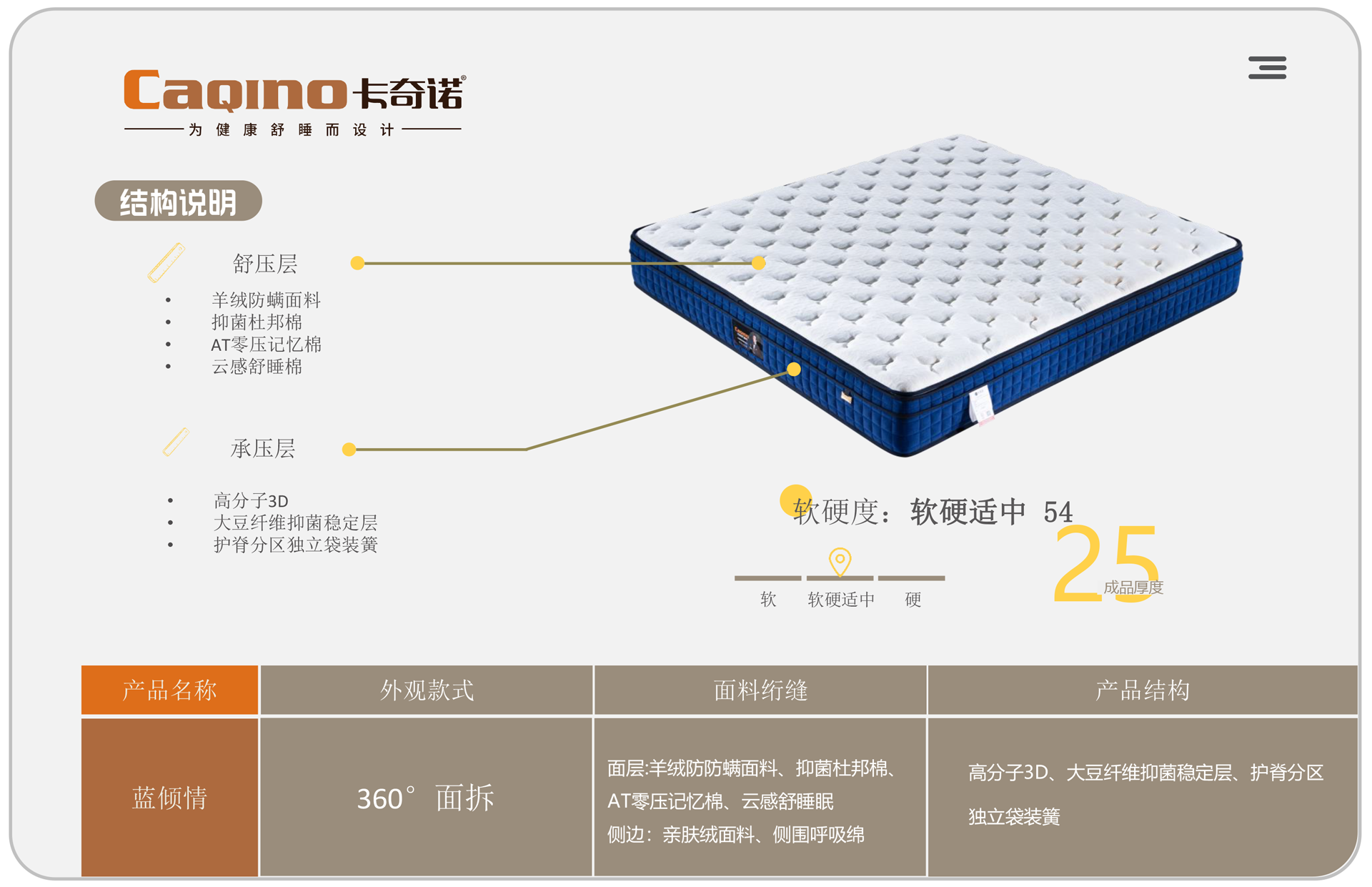 卡奇诺床垫配置销售(1)-11.png