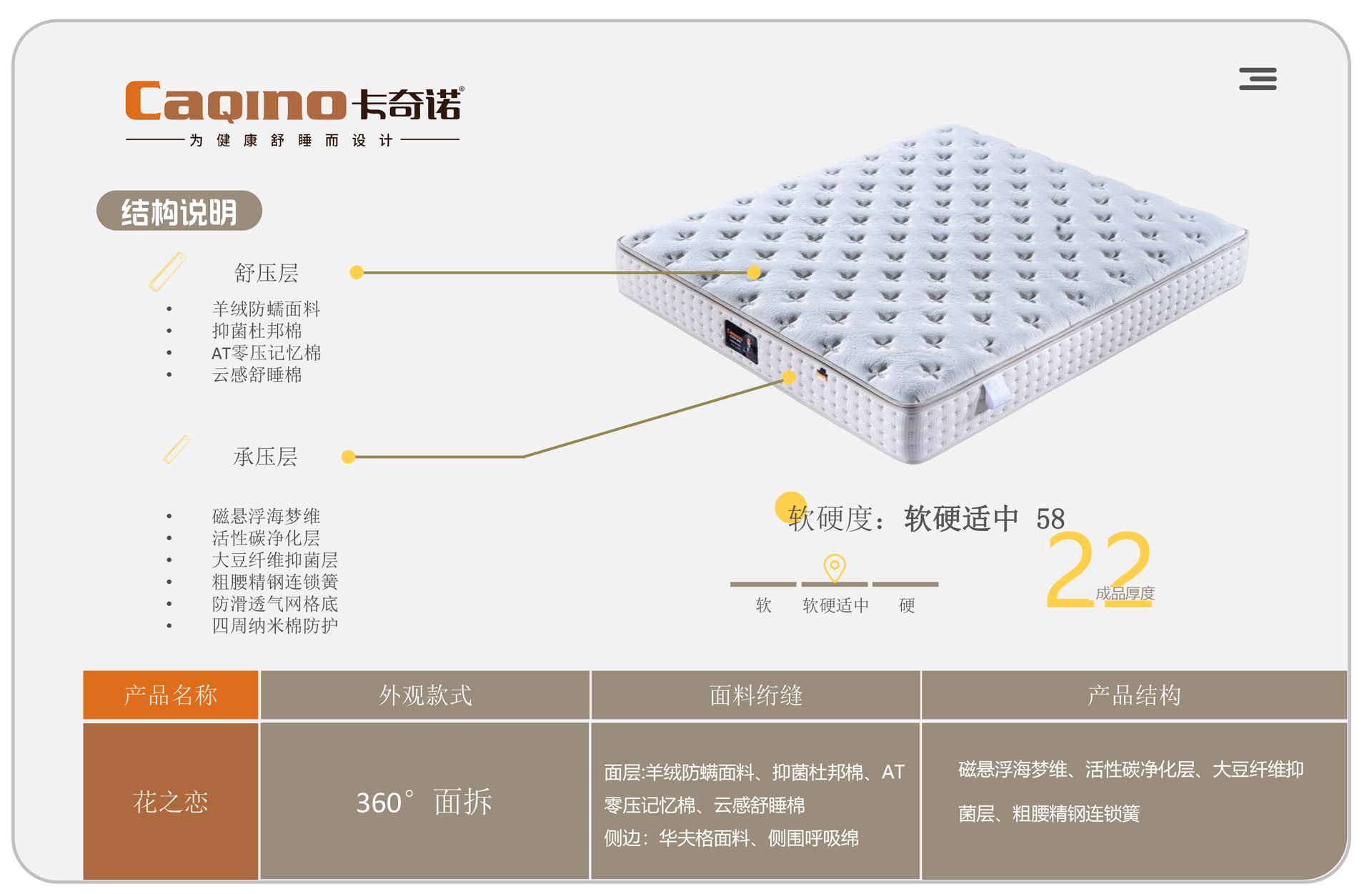 卡奇诺床垫配置销售(1)-12.png