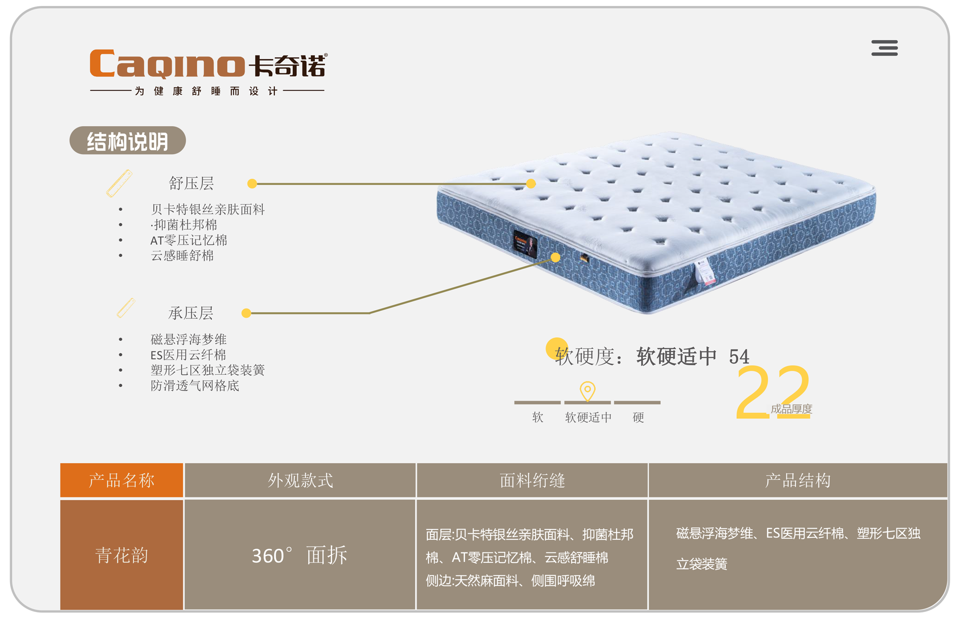 卡奇诺床垫配置销售(1)-13.png