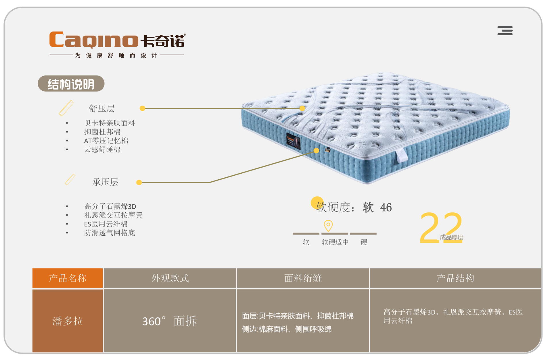 卡奇诺床垫配置销售(1)-14.png