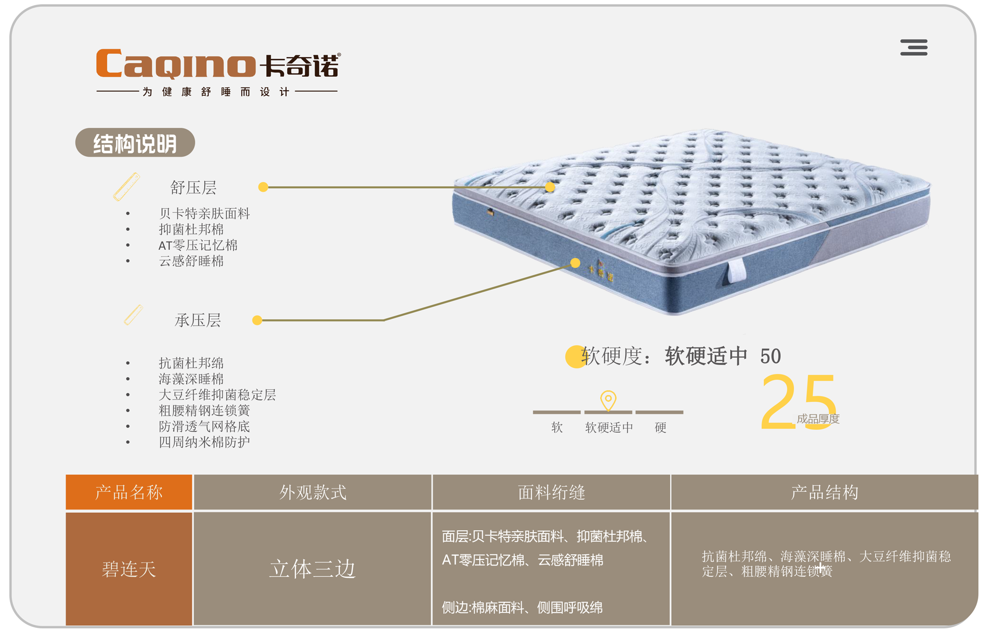 卡奇诺床垫配置销售(1)-15.png