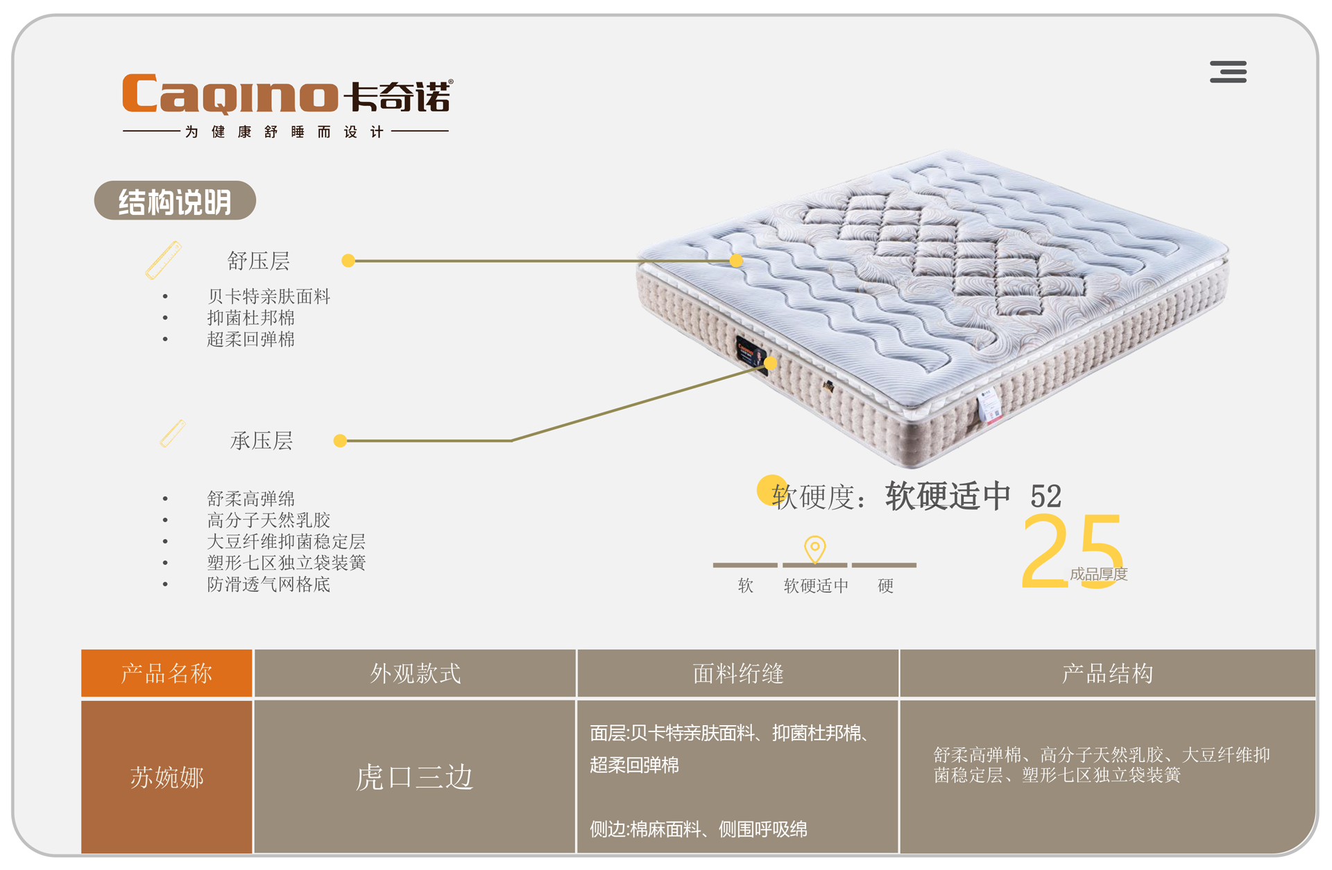 卡奇诺床垫配置销售(1)-16.png