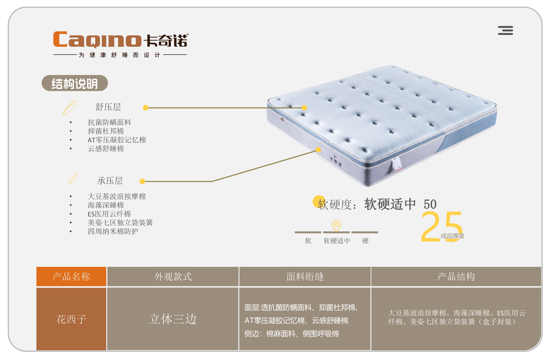 卡奇诺床垫配置销售(1)-17.png