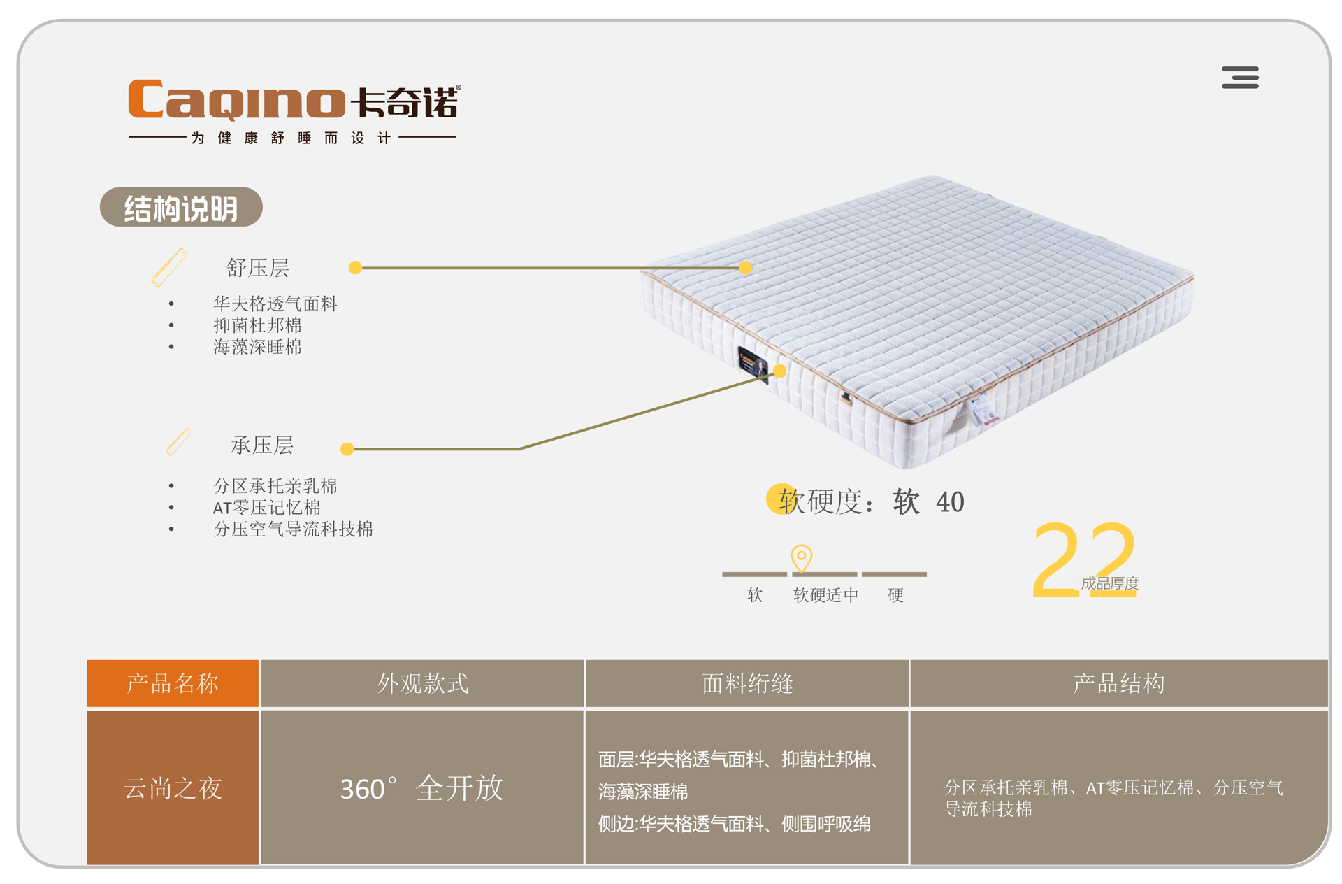 卡奇诺床垫配置销售(1)-19.png