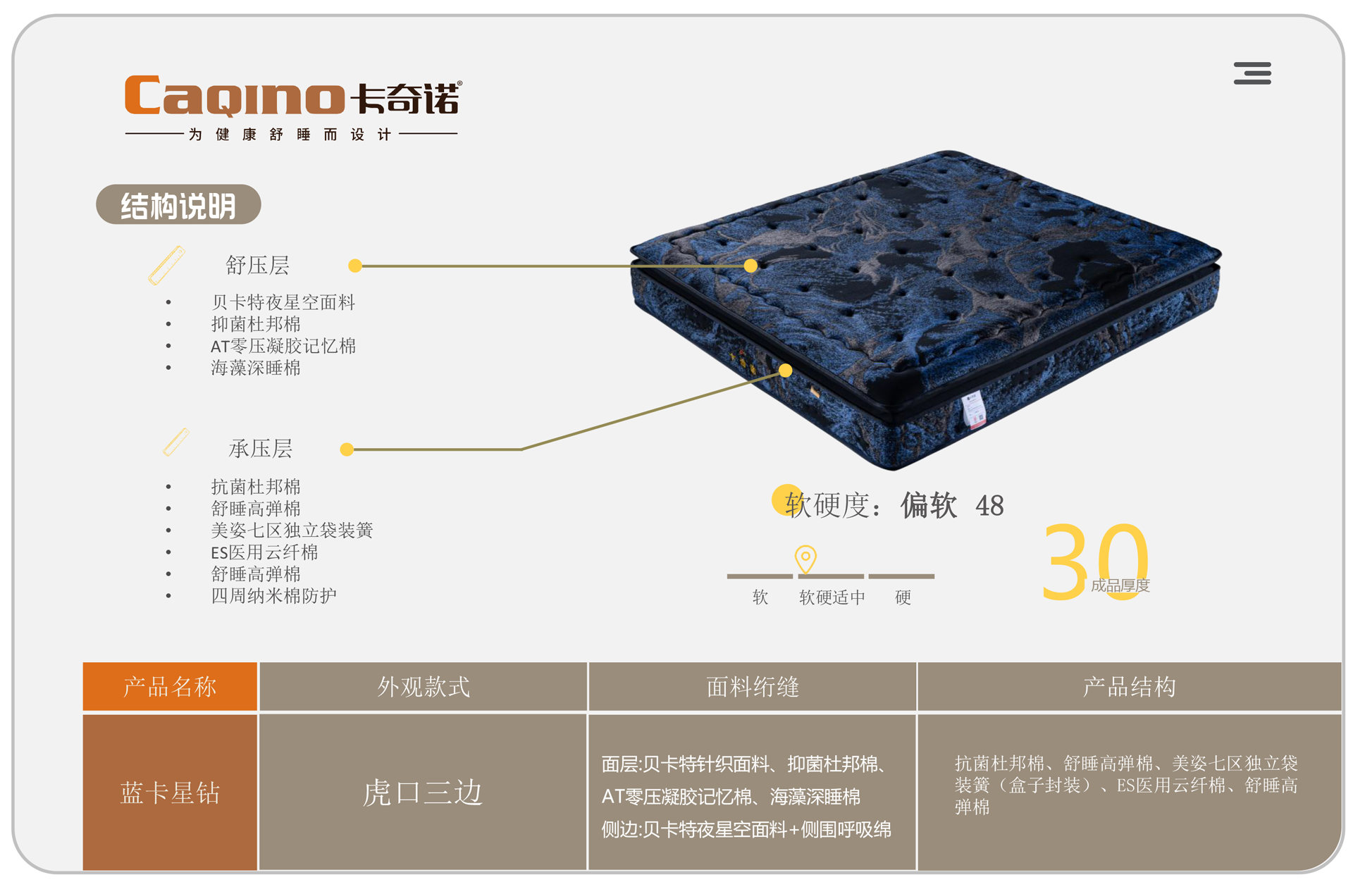 卡奇诺床垫配置销售(1)-20.png